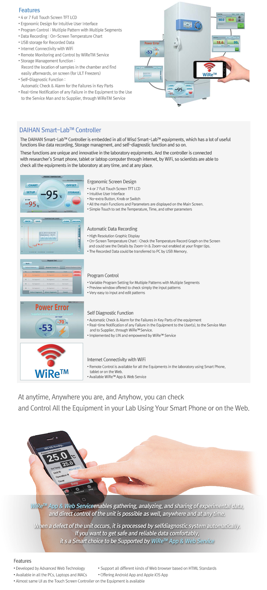 smart lab